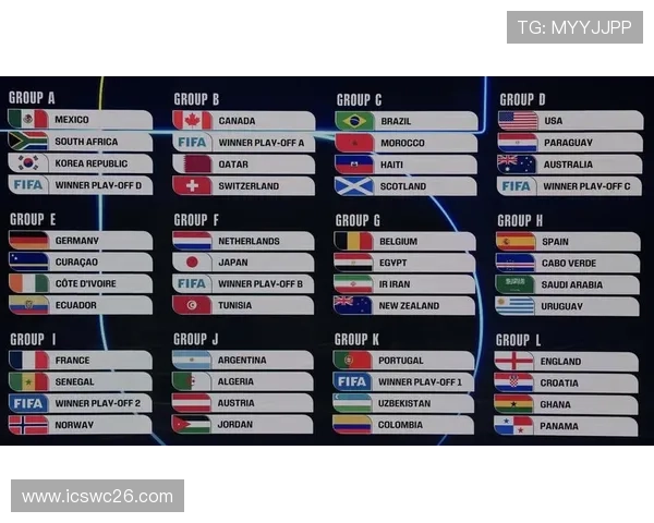 2026年美加墨世界杯赛程最新更新,比赛时间及场馆信息全掌握