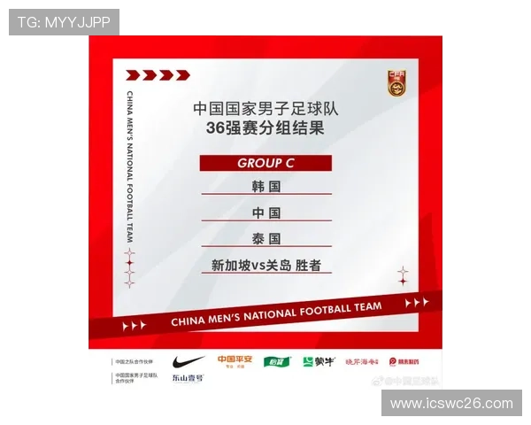 2026美加墨世界杯中国队最新备战动态全面解析助力球迷了解最新信息