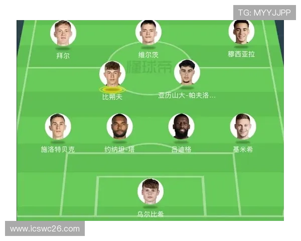 2026美加墨世界杯晋级球队的晋级概率与赛前预测分析