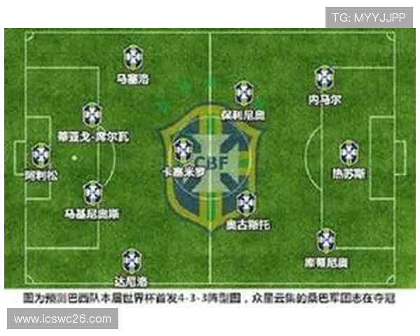 世界杯巴西球队阵容分析2023年最新战术布局与明星球员介绍