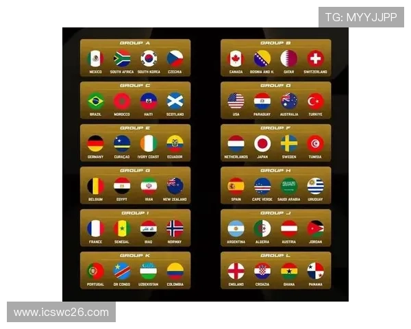 2026世界杯官网球队信息全覆盖详解参赛队伍阵容与历史战绩