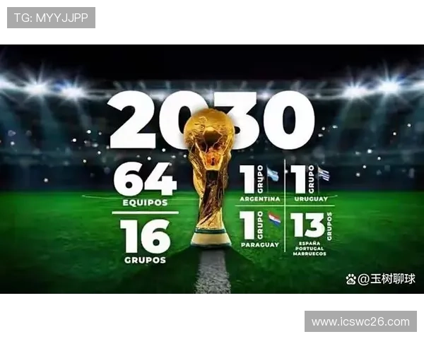 2026年世界杯亚洲扩军名额对亚洲足球俱乐部和国家队备战策略的影响分析