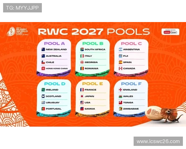 2026年世界杯预选赛分组抽签结果分析俄罗斯队的最新抽签情况与赛程安排