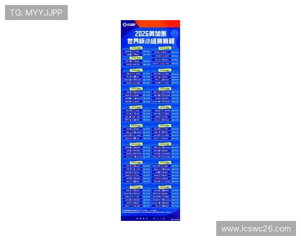 48强世界杯怎么分组详细规则解析及最新分组方法介绍