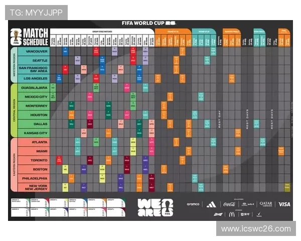 欧洲赛区2026年世界杯预选赛参赛球队名单及实力对比全面介绍