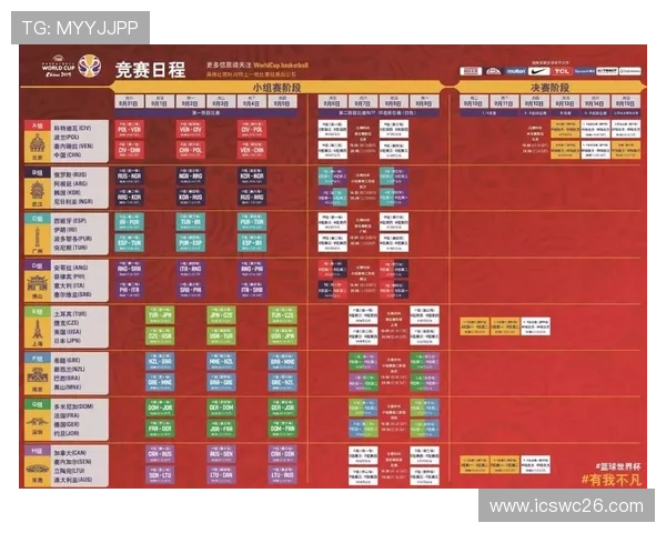 2026年世界杯决赛圈开球时间对比分析，赛事安排与以往有何不同