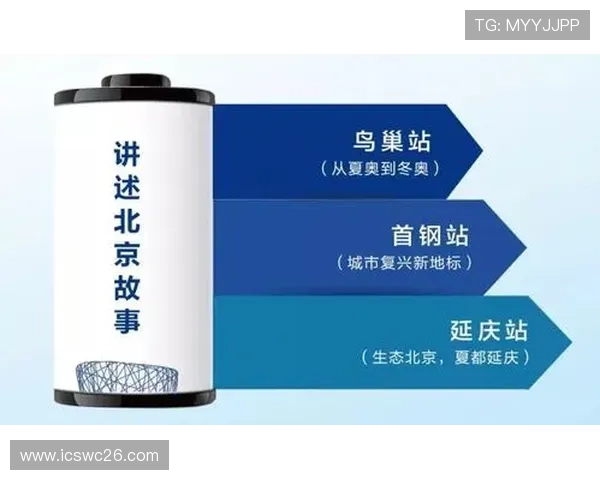 三亿体育网址娱乐平台带你体验最全面的体育赛事直播与竞猜服务
